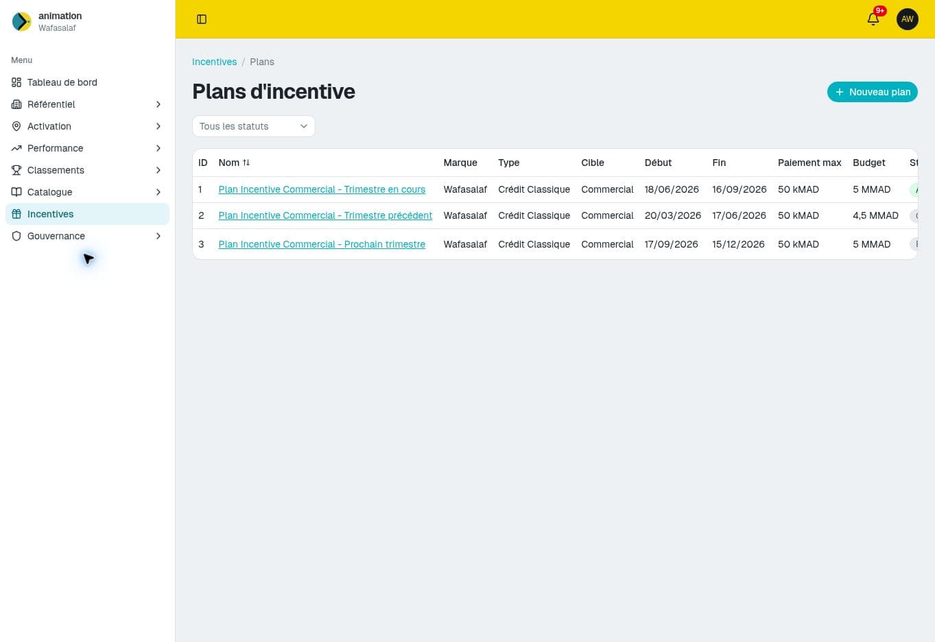 Animation Réseau — plans d’incentive