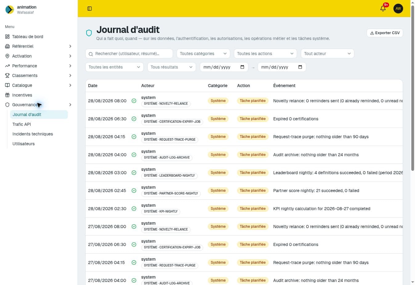Animation Réseau — audit